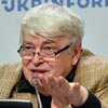 MELNIKOFF Дайджест